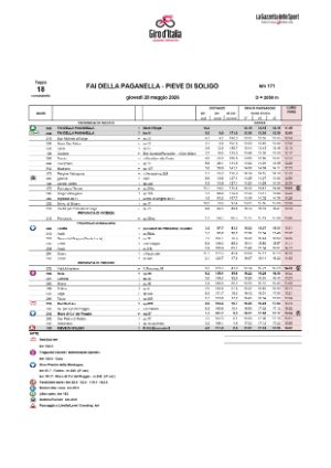 Cronotabella passaggi